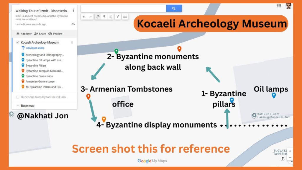 Kocaeli Archeology Musuem walking tour map.